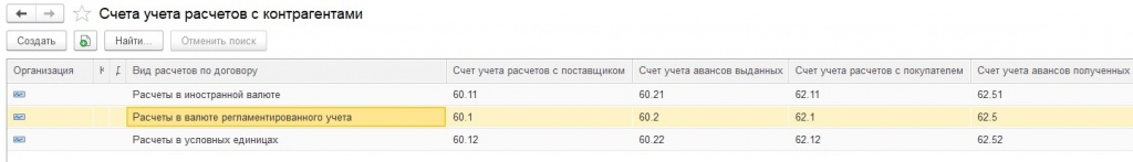 5.4. Счета учета расчетов с контрагентами.jpg 5.4. Счета учета расчетов с контрагентами.jpg